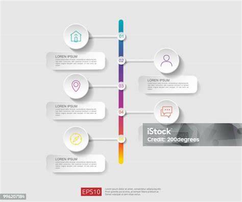 Infografika: 5 lépés a holisztikus szépségápoláshoz