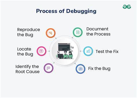 SA-MP debug workflow infographic