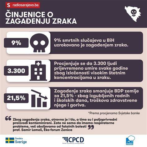 smo_rendszerek_infografika