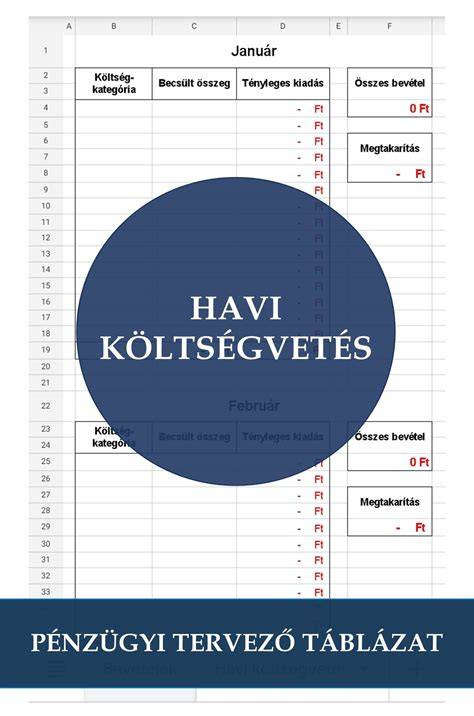 konyhai_tablazat_a_folttisztitasrol