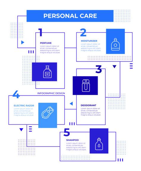 infographic_care_and_style.png