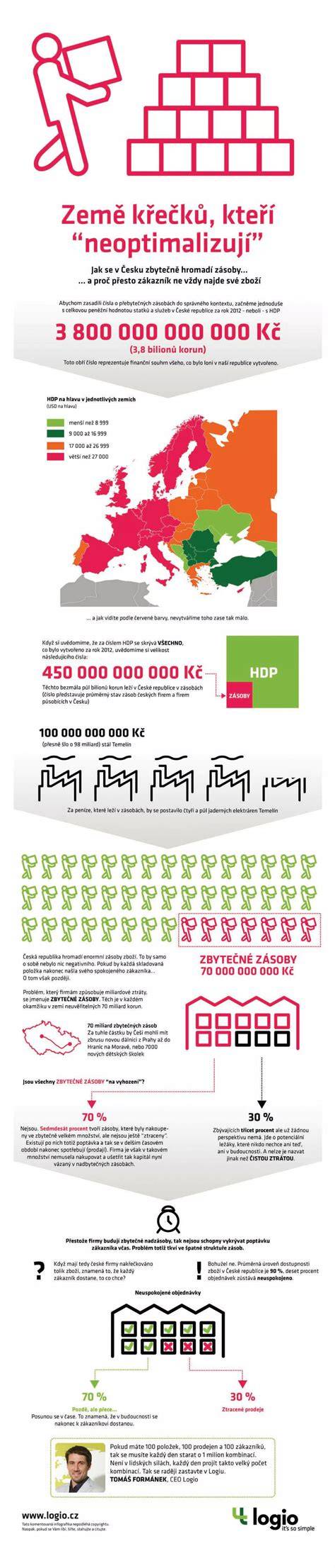infografika a festék hatásmechanizmusról