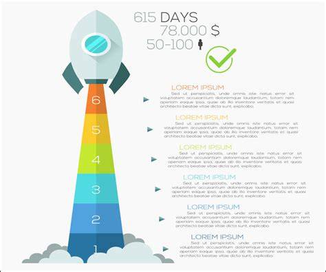 Infografika: S500 belső mechanika - 3 fej, 3 körkés