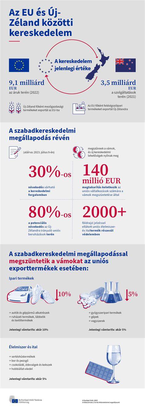 Infografika: arctípusok és hajszínek közötti összhang