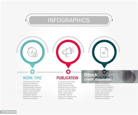 Infografika: a hajápolás három lépése