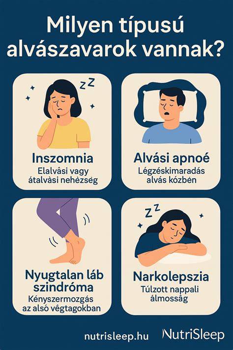Illusztratív infografika az inszomnia és a Sziránó kapcsolódási pontjairól