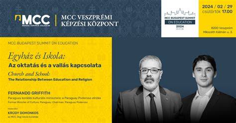 Infografika: Mérőeszközök a klinikai pszichológiában és az oktatás kapcsolata