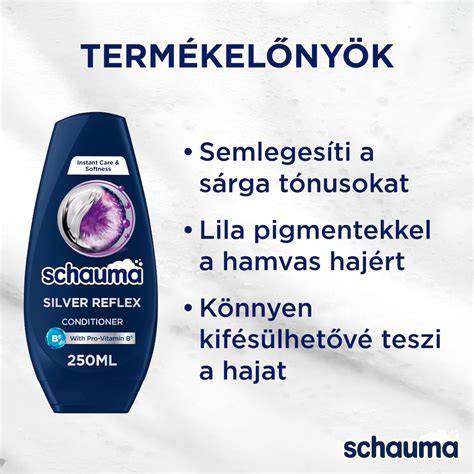 Schauma Silver Refleks hamvas csillogás sampont ábrázoló infografika