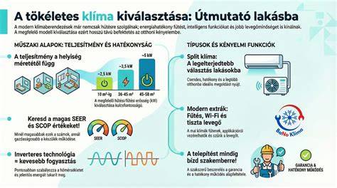 Infografika: melyik ragasztót érdemes választani?