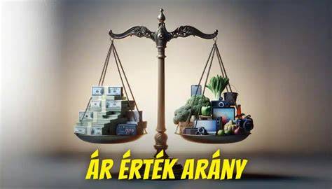 Infografika: BarberLife szolgáltatások és ár-érték arány