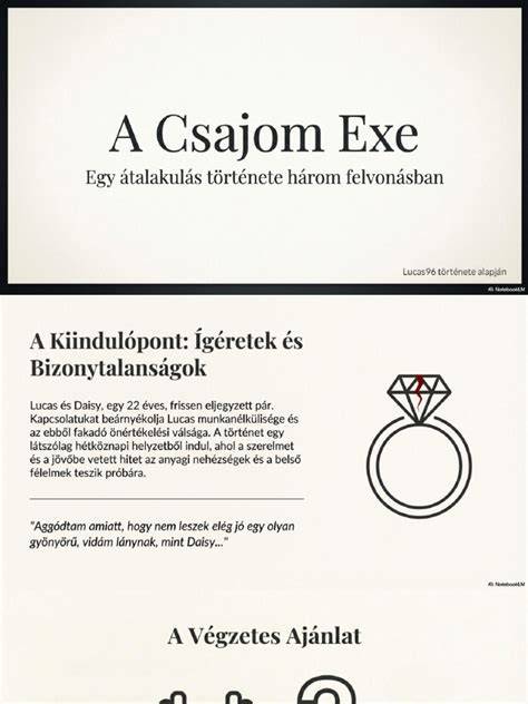 Rövid áttekintés: hírességek arcszőrzet-stílusai