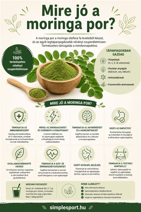 volumenpor és por spray infografika
