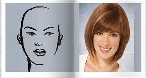 Beyoncé ovális arcformához illő frizurája