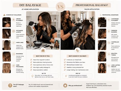Balayage és hajápolás infographic