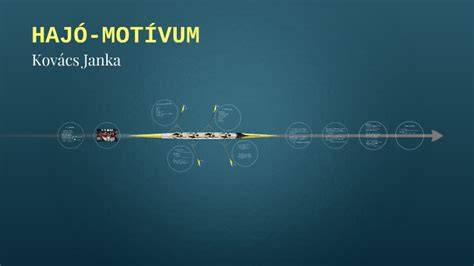 hajó motívum irodalmi analízis
