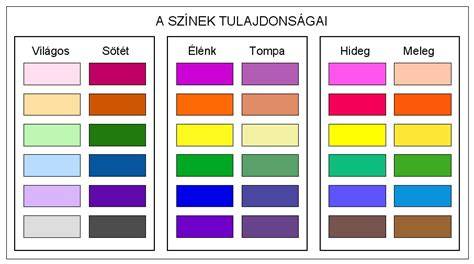 Infografika a fekete hajhoz illő színek és sminkkombinációk kiválasztásáról