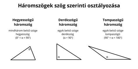 körök oválisok háromszögek ábra
