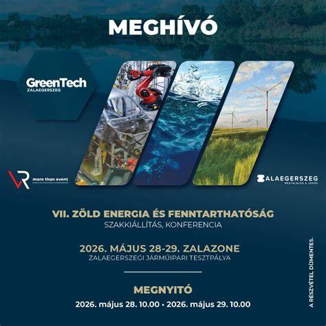 energia nyelve és facilitálás vizuális ábrája