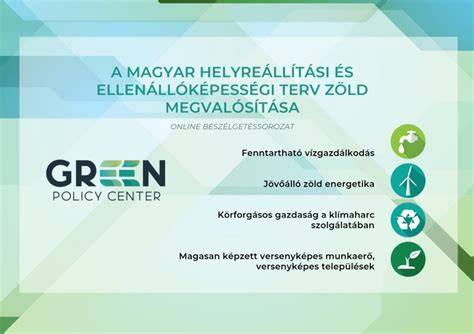 Zöld közösségi energia tervezete és megvalósítása - infographic