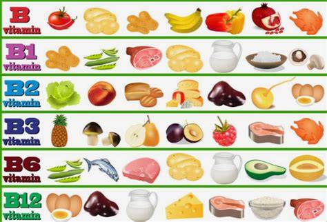 Infografika: B-vitaminok szerepe a hajban és körmökben
