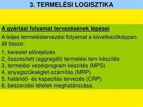 drótfonat gyártási folyamat lépései