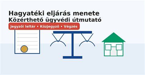 Képes útmutató a fonás menete