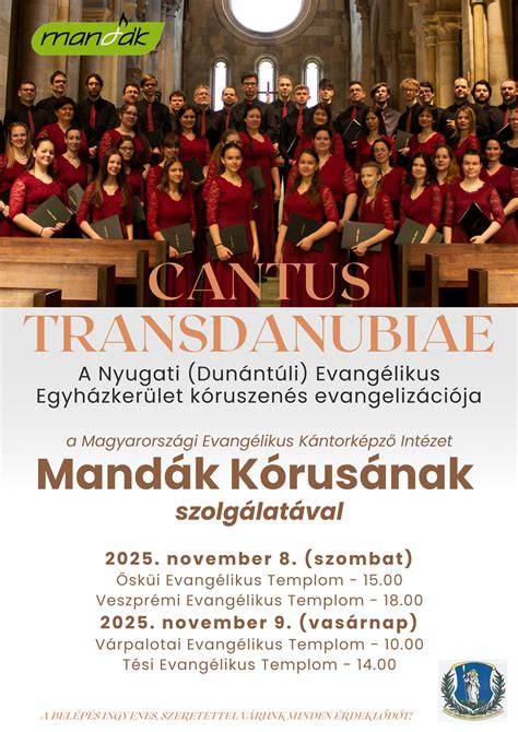 Átfogó térkép Kismányokról és a környék evangélikus templomairól