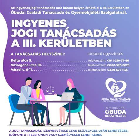 Ügynökségi tanácsadás és munkaközvetítés