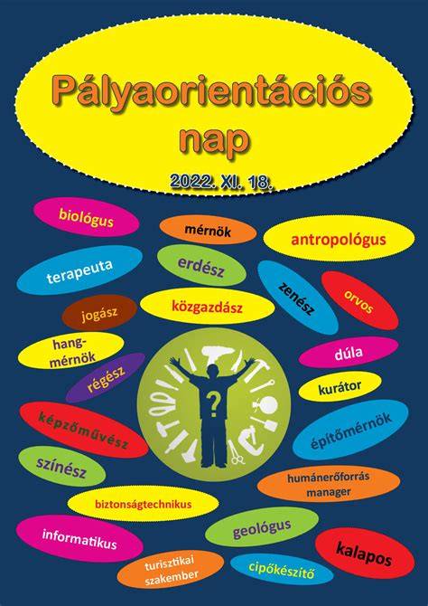 pályaorientációs nap példái és vizuális áttekintés
